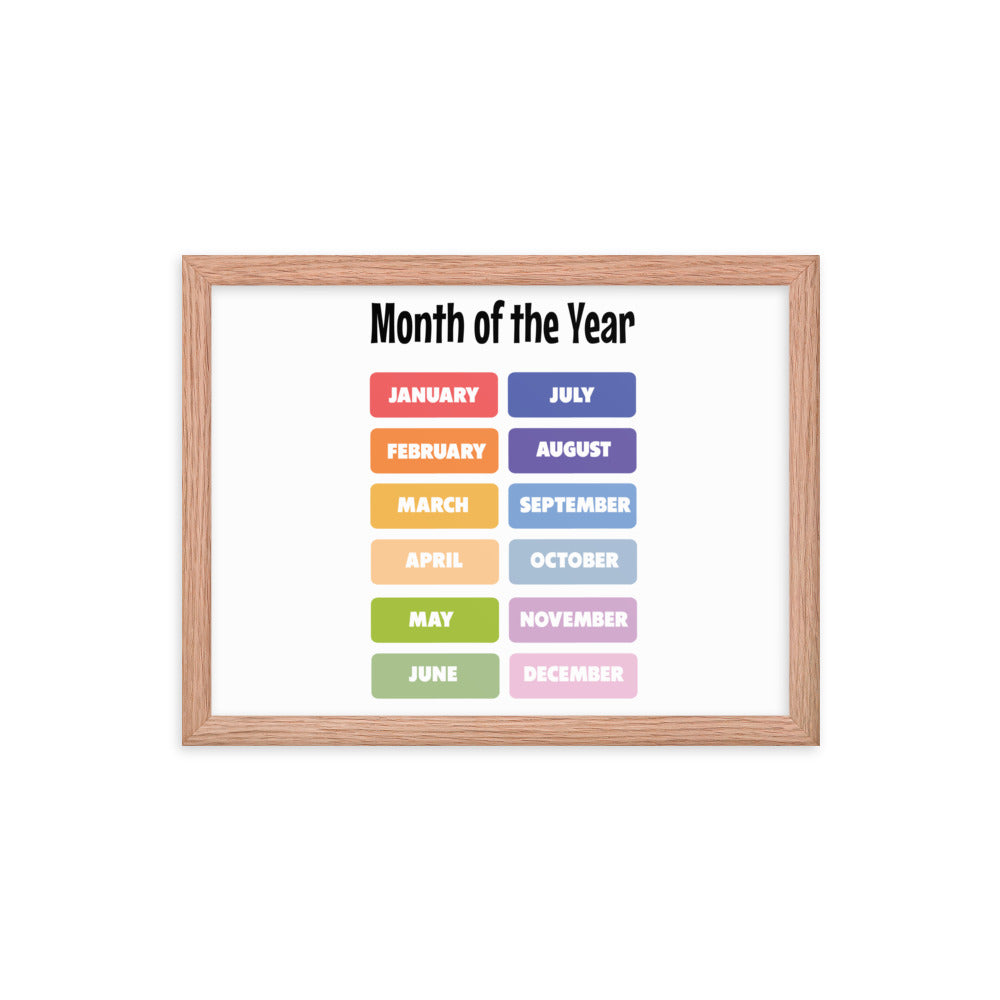 Months of the year Poster
