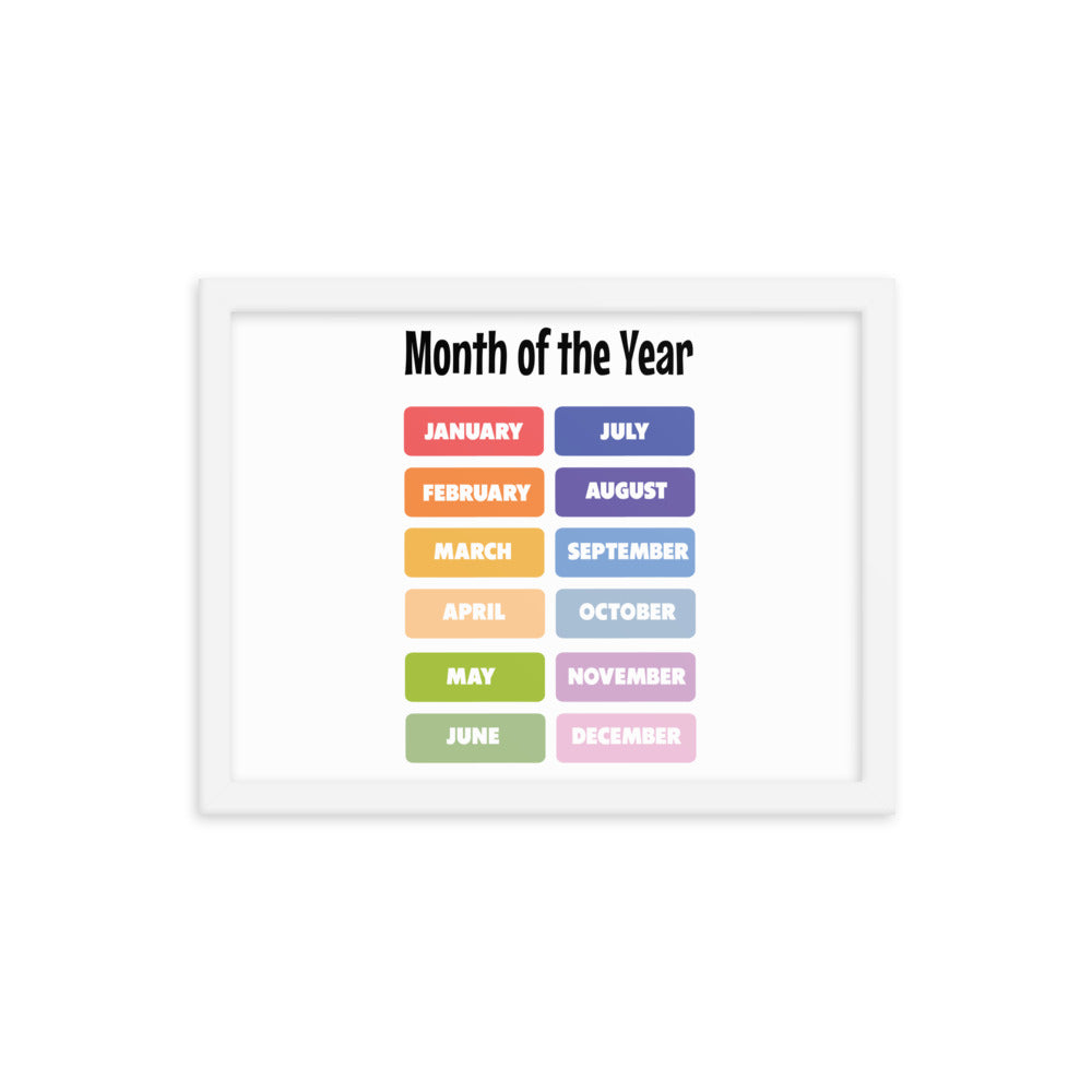 Months of the year Poster