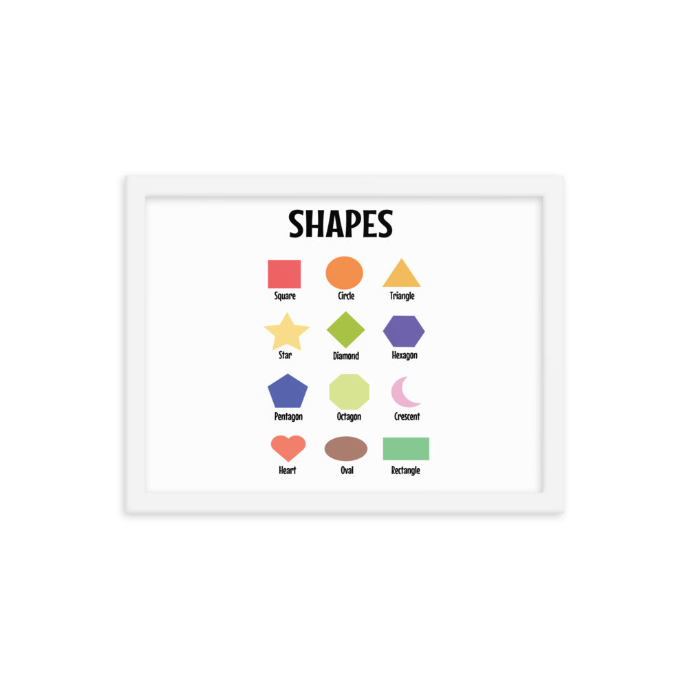 Shapes Poster