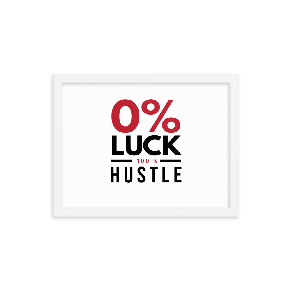 0% Luck 100% Hustle Poster